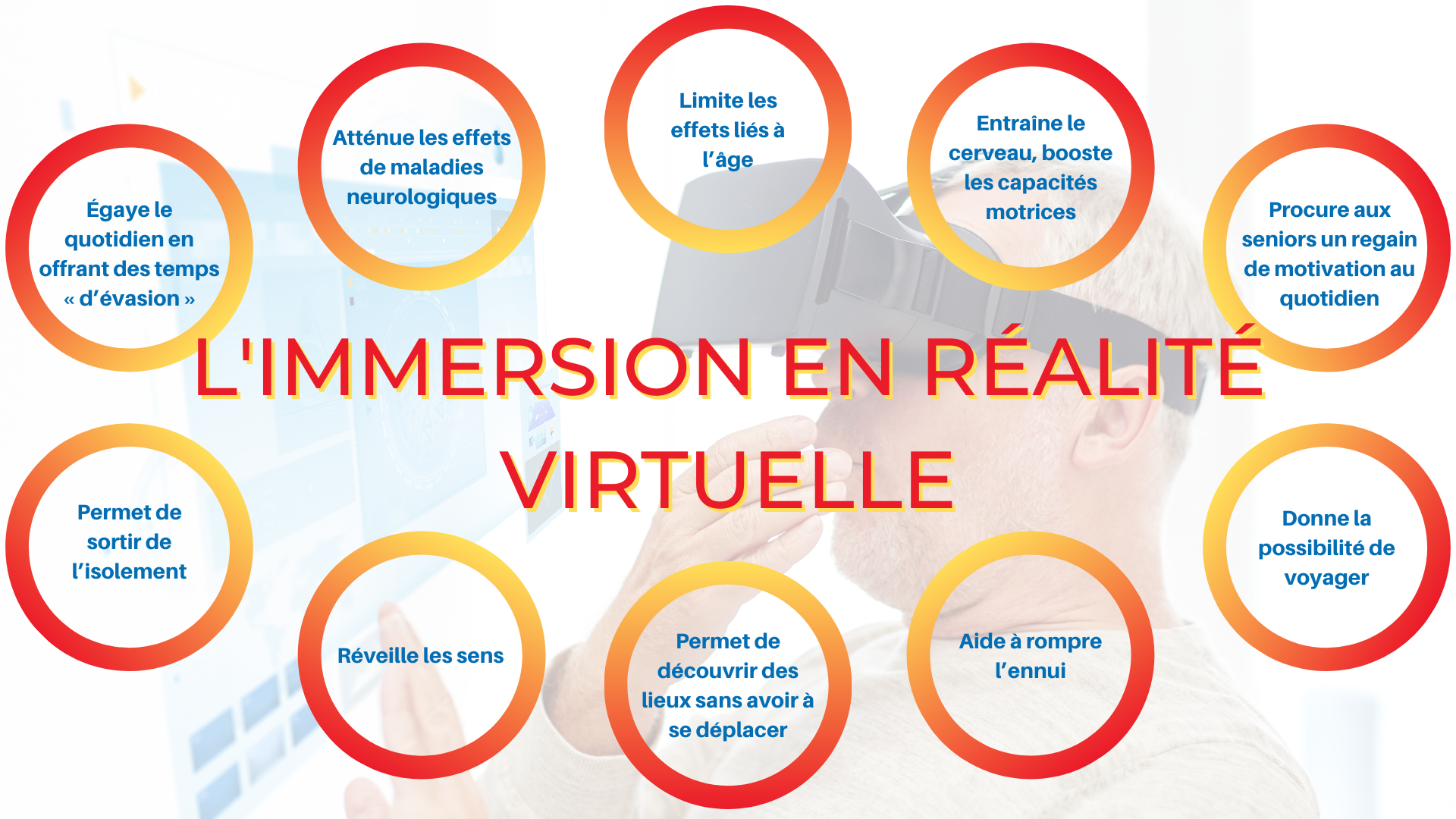 Atelier immersion en réalité virtuelle